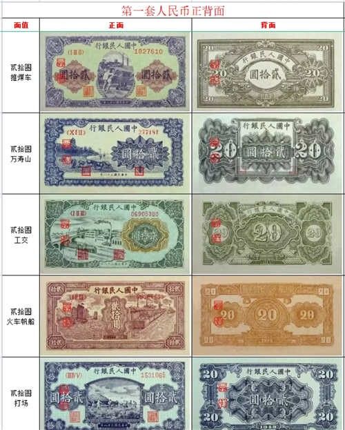 第一套人民币大全套