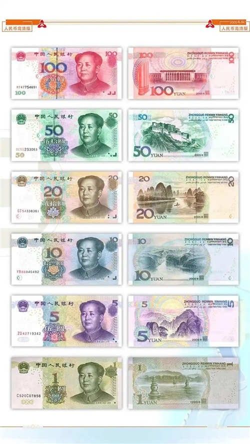 第五套人民币豹子号值钱吗值多少钱最新价格(2025年7月31日)