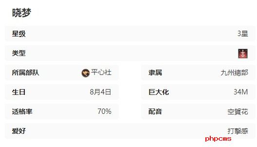 苍雾世界晓梦技能介绍一览