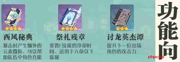 《原神》蓝砚培养攻略 蓝砚武器圣遗物配队指南