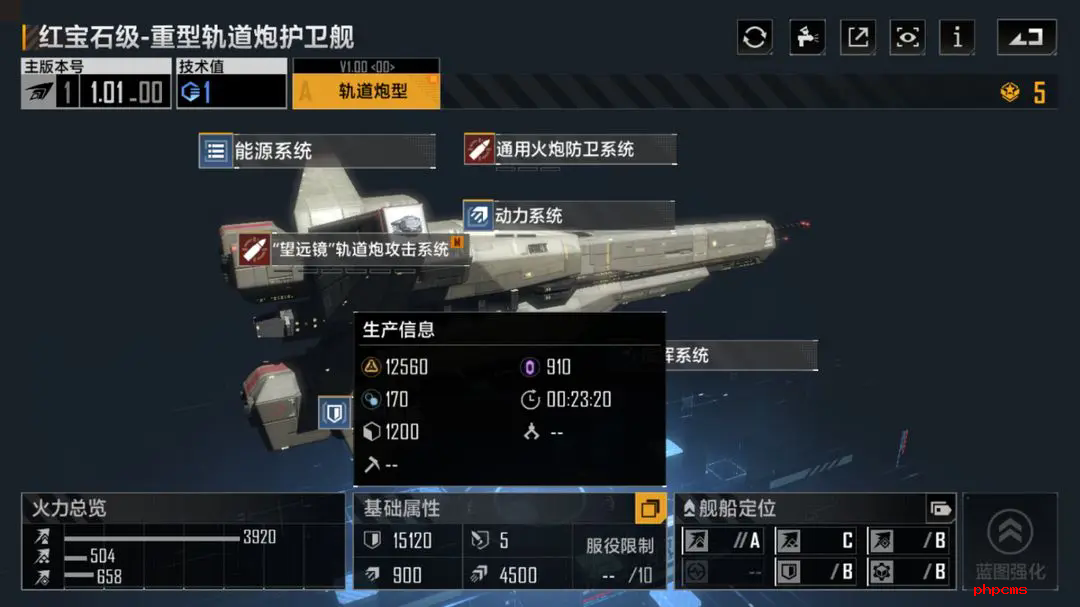无尽的拉格朗日红宝石级怎么样