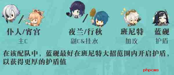 《原神》蓝砚培养攻略 蓝砚武器圣遗物配队指南