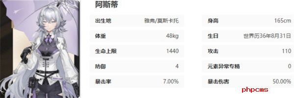 黑色信标阿斯蒂角色怎么玩 黑色信标阿斯蒂角色玩法介绍说明