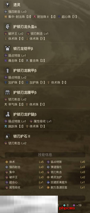 怪物猎人荒野轻弩滑步流怎么配装 轻弩滑步流配装攻略