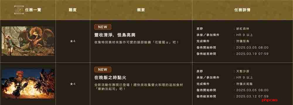 《怪物猎人荒野》首波活动任务开启 可获得「库纳法起司」食材