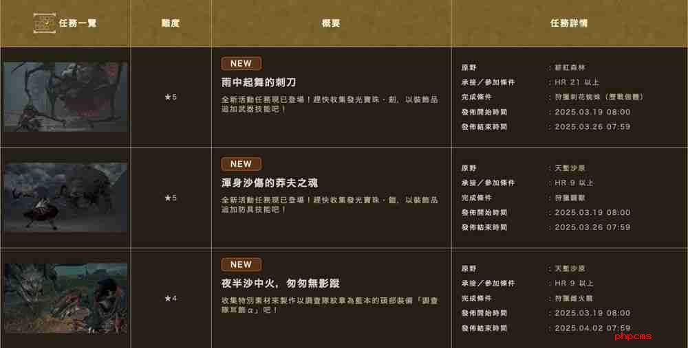 《怪物猎人荒野》首波活动任务开启 可获得「库纳法起司」食材
