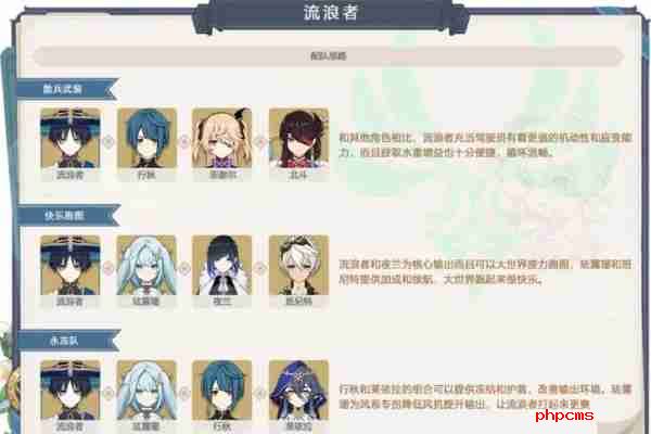 原神4.6版本下半角色池抽哪些
