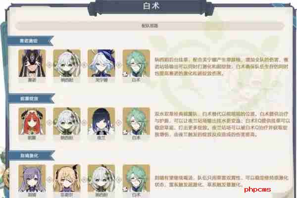 原神4.6版本下半角色池抽哪些