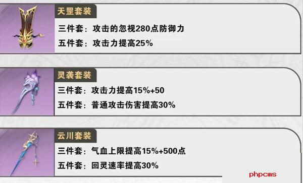 仙剑世界谢沧行怎么玩 仙剑世界谢沧行玩法攻略