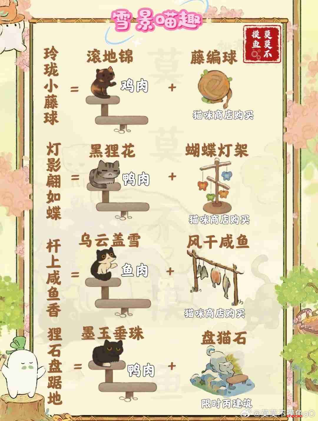 《桃源深处有人家》雪景喵趣怎么玩 雪景喵趣玩法攻略