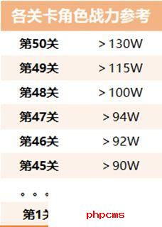 生存大作战丧尸围城怎么玩 生存大作战丧尸围城玩法攻略