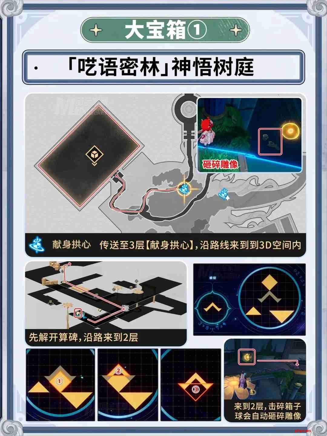 崩坏星穹铁道呓语密林隐藏宝箱怎么获得 呓语密林神悟树庭隐藏宝箱获取攻略