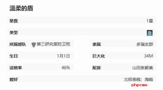 苍雾世界多洛莉丝技能介绍一览