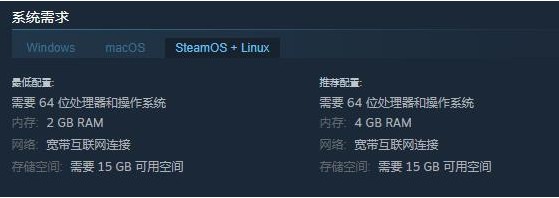 完蛋2我被帅哥包围了配置要求高吗 配置要求一览