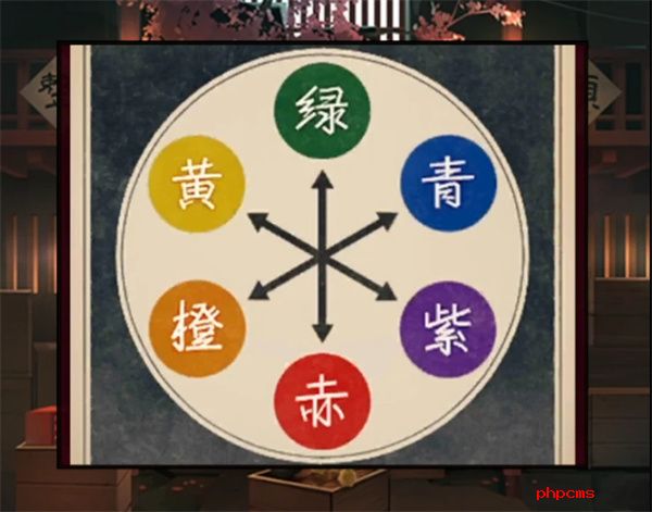 妖怪夜市第五章怎么过 妖怪夜市第五章通关方法分享
