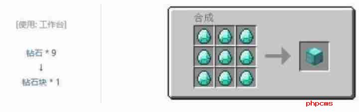 我的世界最终之剑怎么做？-我的世界最终之剑制作的操作流程