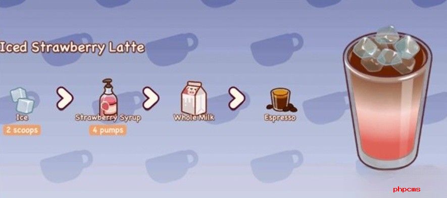 《可口的咖啡》配料介绍