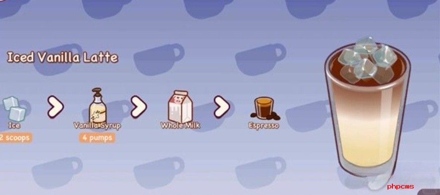 《可口的咖啡》配料介绍