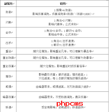 这就是江湖如何成为百万富翁