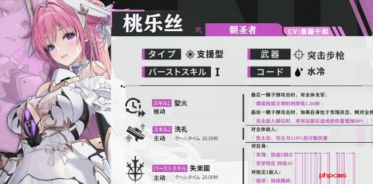胜利女神新的希望桃乐丝怎么样 胜利女神新的希望桃乐丝介绍