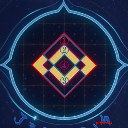 《崩坏星穹铁道》地宫迷踪怎么过地宫迷踪攻略大全7
