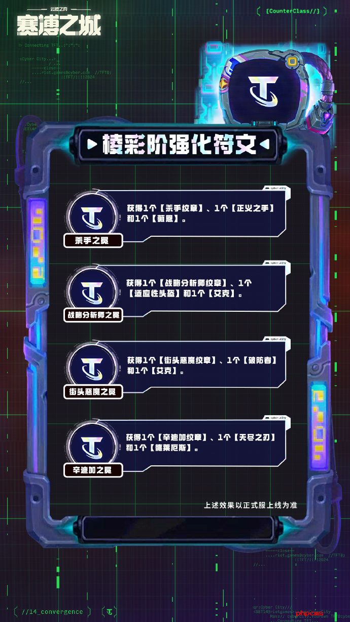云顶之弈S14棱彩阶强化符文介绍 云顶之弈S14棱彩阶强化符文一览