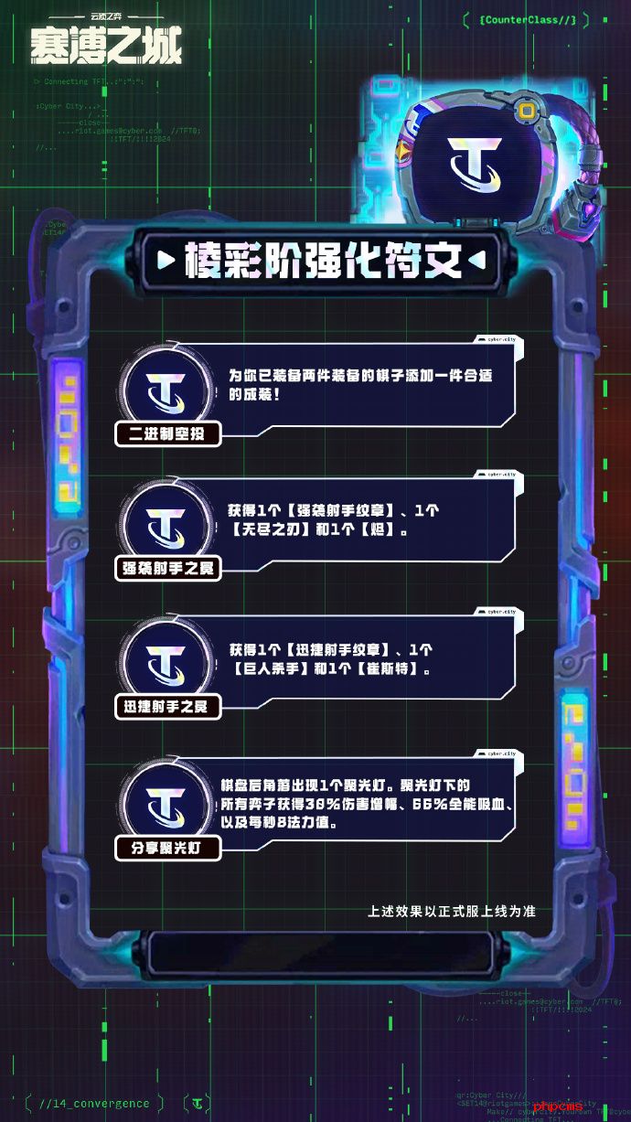云顶之弈S14棱彩阶强化符文介绍 云顶之弈S14棱彩阶强化符文一览