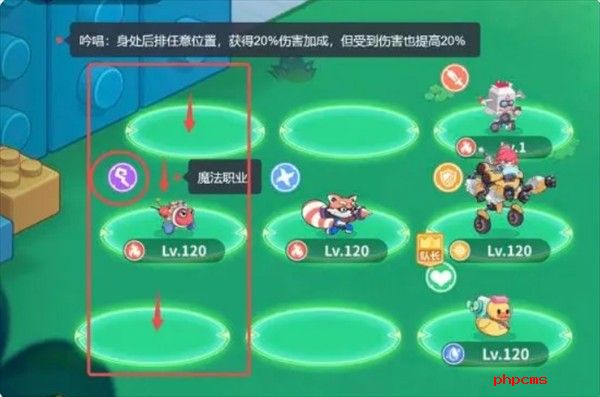 玩具指令各职业站位推荐