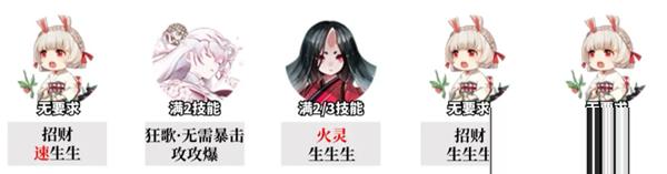 阴阳师追音逐梦低配阵容怎么搭配 阴阳师追音逐梦低配阵容搭配攻略