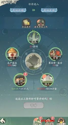 时光大爆炸怎么晋升时代  时光大爆炸晋升时代方法