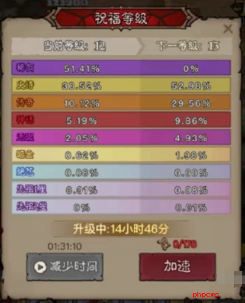 英雄没有闪挂机效率怎么提升 最大化挂机收益方法