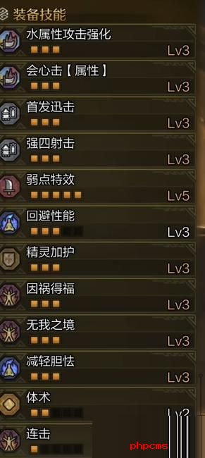 怪物猎人荒野属性轻弩怎么配装 怪物猎人荒野属性轻弩配装攻略