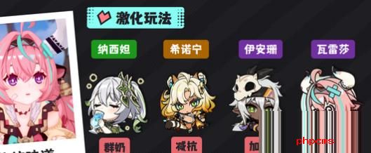 原神瓦雷莎雷激化队阵容怎么搭配 原神瓦雷莎雷激化队阵容搭配攻略