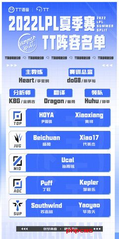 LPL夏季赛战队名单2022 2022LPL夏季赛战队成员名单