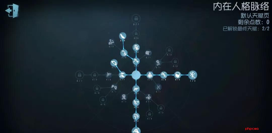 第五人格冒险家天赋怎么点