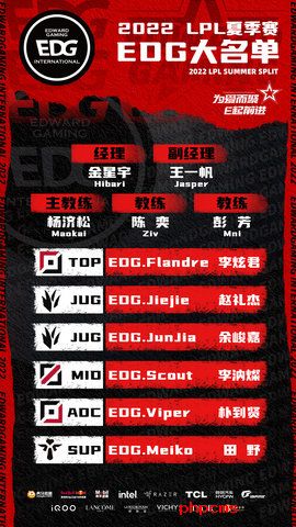 LPL夏季赛战队名单2022 2022LPL夏季赛战队成员名单