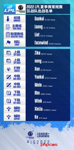 LPL夏季赛战队名单2022 2022LPL夏季赛战队成员名单