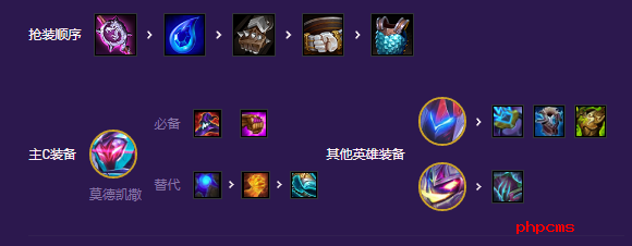云顶之弈s8爆杀流九五阵容介绍