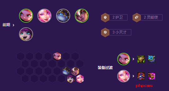 云顶之弈s8爆杀流九五阵容介绍